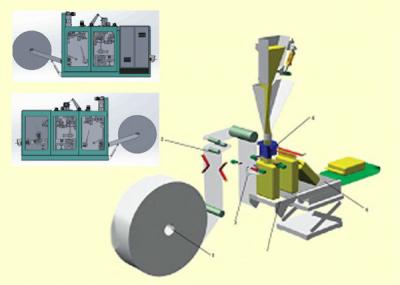 Chine Machine de conditionnement automatisée de FFS pour l'ensachage de poudre/farine/amidon de blé à vendre