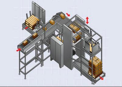 China La velocidad automatizó Palletizer/el apilador para el material de construcción empaquetado en venta