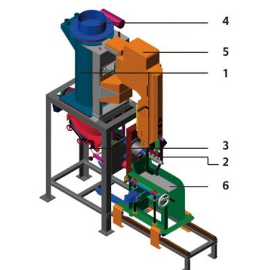 China Automatische Droge Poeder het Vullen Machine met Transportband, Automatische het In zakken doenmachine Te koop