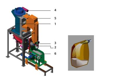 China Ventil-Taschen-Art chemische Pulver-Verpackungsmaschine, Pulver-Füllung und Dichtungs-Maschine zu verkaufen