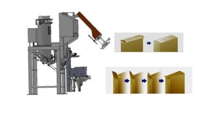 China Pneumatische de Klepzak van D het Vullen Machine, Machine van het Cementin zakken doen 5-8 Zakken/Min Te koop