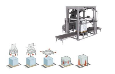 Cina Macchina fredda automatica del cappuccio di allungamento per il CaCO3 del mortaio del cemento dei materiali da costruzione in vendita