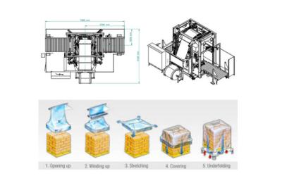 Cina Macchina automatica di pellicola d'imballaggio di allungamento del pallet con l'idraulico d'allungamento in vendita