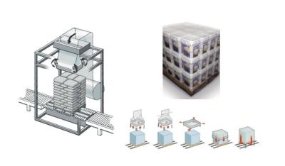 Cina Macchina automatica del cappuccio di allungamento per lo spostamento dell'imballaggio del pallet/dell'alimentazione animale alimento per animali domestici in vendita