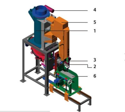 China Elektropneumatisches Ventil-Taschen-Verpackungsmaschine PVPE für Tiernahrung für Haustiere/Pulver/Körnchen zu verkaufen