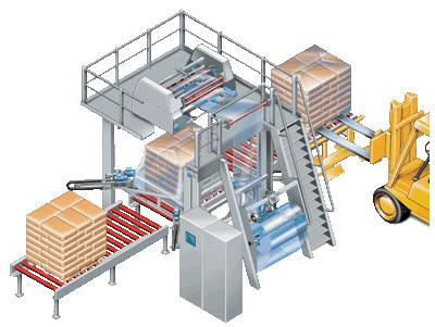 Cina Macchina tubolare del cappuccio di allungamento del film per lo spostamento dell'imballaggio inscatolato dei pallet dei prodotti in vendita