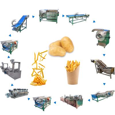 China Automatic Industrial Scale Industrial Automatic Frozen-French-Fry-Make-Machine Sweet Potato Production Machines Low Price Turkey Production for sale