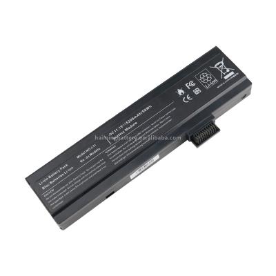 China Laptop Replacement Laptop Battery for Uniwill L51-3S4000-C1L1 L51-4S2200-G1L3 for Fujitsu-Siemens Amilo Li Li 1818 1820 Pi1505 Pi1506 for sale