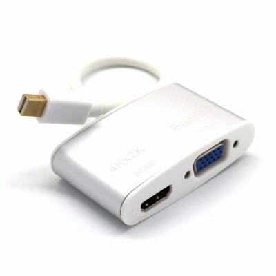 China Mini COMPUTER DP to HDMI VGA 4K Adapter Thunderbolt 2 Converter Male to Female for MacBook Air/Micro Soft/Dell/Intel for sale