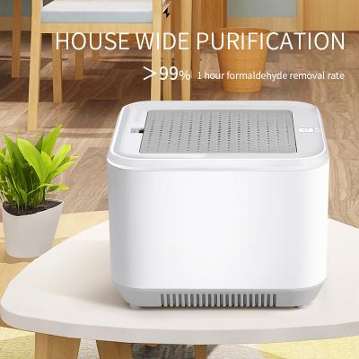 China Simple Operation Personal Air / Shenzhen PSF Portable Domestic Air Purifier Hepa Filter Room Best Price for sale