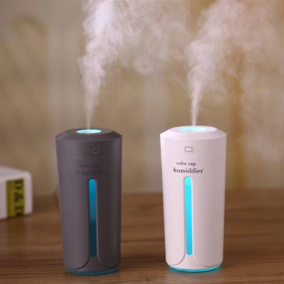 China 20~40ã Ž ¡ Best Room Humidifier Ultrasonic Cool Mist Maker Humidifier Air Humidifier with Cool Mist for sale