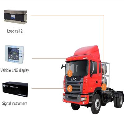 China To monitor vehicle weight ZEMIC intelligent vehicle control truck weight monitoring terminal on board weighing for sale