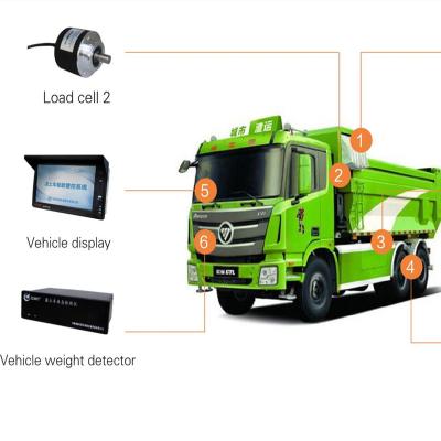 China To Monitor Vehicle Weight ZEMIC Vehicle Weight Monitoring Platform Truck Weighing System Truck Weighing Equipment Supplier for sale