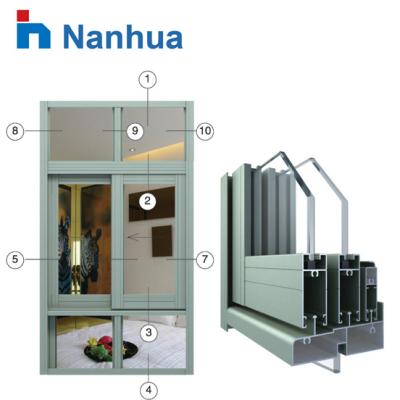 China door & Window Heat Insulation Aluminum Profile Extrusion For Mosquito Net Window for sale