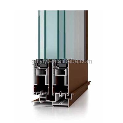 China door & 110 Series Aluminum Profile Window Extrusion For Heavy Duty Soft Luxury Push And Sliding Door for sale