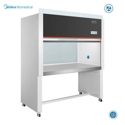 China Midea Bancos de flujo laminar biomédico Banco de flujo de aire laminar vertical MCB-840va en venta