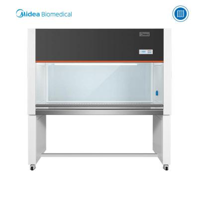 China MCB-1640VA Limpieza con capucha de flujo laminar vertical MCB-1320va Laminar Bancos de limpieza de flujo de aire en venta