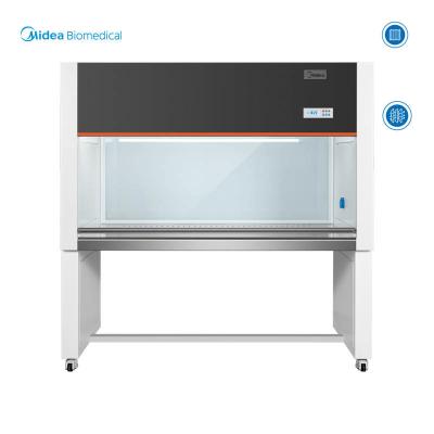 China MCB-1640va Banco de limpieza de flujo de aire laminar vertical con ruido de ventilador importado DB A 65 en venta