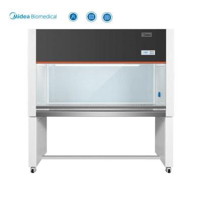 China MCB-1640VA Midea Biomédica Vertical Aire limpio laminar gabinete de flujo de dos personas Clase 100 Banco limpio en venta