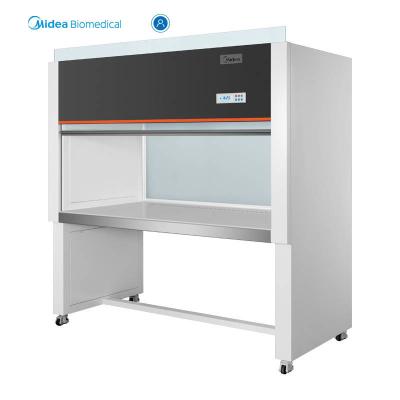 China MCB-1320VA LED Aplica dos personas gabinete de flujo de aire laminar para laboratorio por Midea CE aprobado en venta