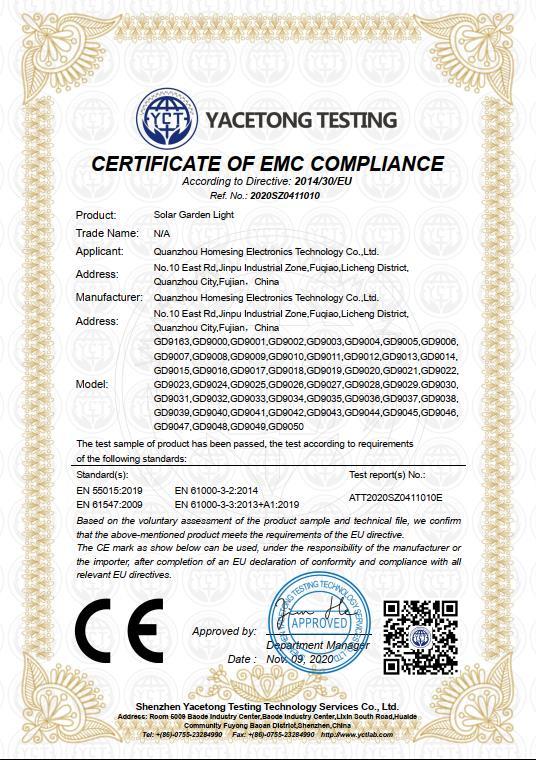 CE - Quanzhou Huangsheng Electronics Technology Co., Ltd.