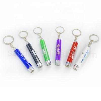 China Hot Selling Metal Holiday Bag Gifts LED Metal Blind Torch With Customized Logo Projector Flashlight for sale