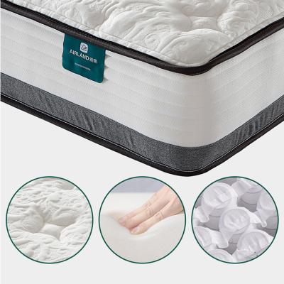 China Hot-selling Clean Hygienic And Comfortable High Quality Customized Foldable 45d Memory Foam Mattress for sale