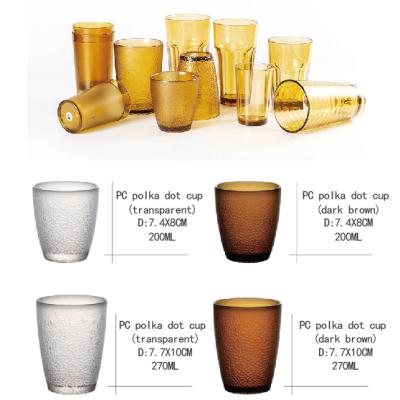 China Custom Minimalist Topsale Logo or DIY Transparent Pastel Colored Acrylic Tumblers Plastic PC Tumblers Wine Cups for sale