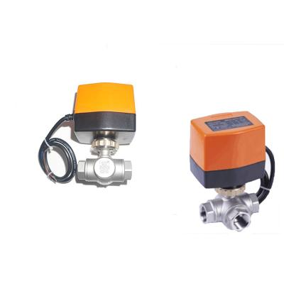 China Throttle Directional Door Body Mount Regulating Hydraulic Brake Valve High Efficiency Air Flow Controller Valve for sale