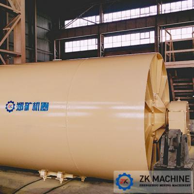 China Small Scale Potassium Feldspar Powder Grinding Ball Mill for sale