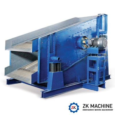 Chine Machine d'écran de vibration 10-600TPH pour le habillage de minerai à vendre