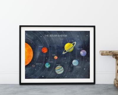 China Abstract Nursery Decor Solar System Educational Wall Art Outer Space Classroom Decor Kids Room Decoration for sale