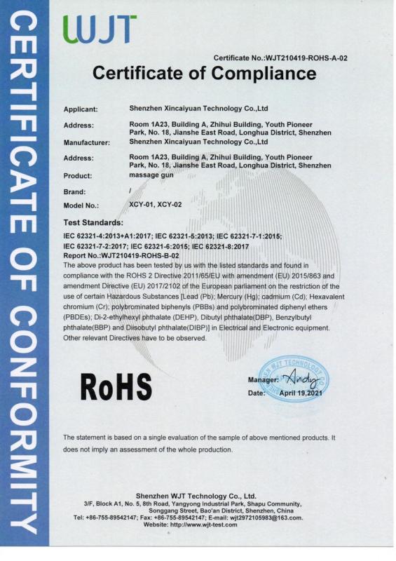 RoHS - Shenzhen Xincaiyuan Technology Co., Ltd.