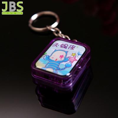 China Suitable For Any Occasions Toy With 12 Zodiac Signs Clear Acrylic Music Box for sale