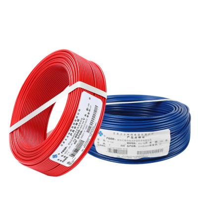 China High quality environmental friendly PVC insulation copper core PVC power coppercable wire 1mm2 1.5mm for sale