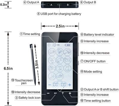 China Hot Selling Black Dix Pulse Stimulation Digital Acupuncture Therapy Massager Electronic Electric Muscle Stimulator Machine EMS 15*10*7 for sale