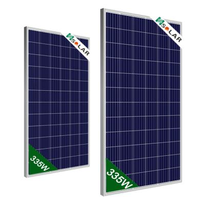 China New Energy System Best Rate Poly Cell 335W 300W 320W 330W High Efficiency Paneles Solares 4 72 sq mm for sale