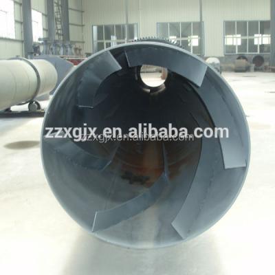 China XINGUGNG continuous ddgs rotary dryer 14-20 for sale