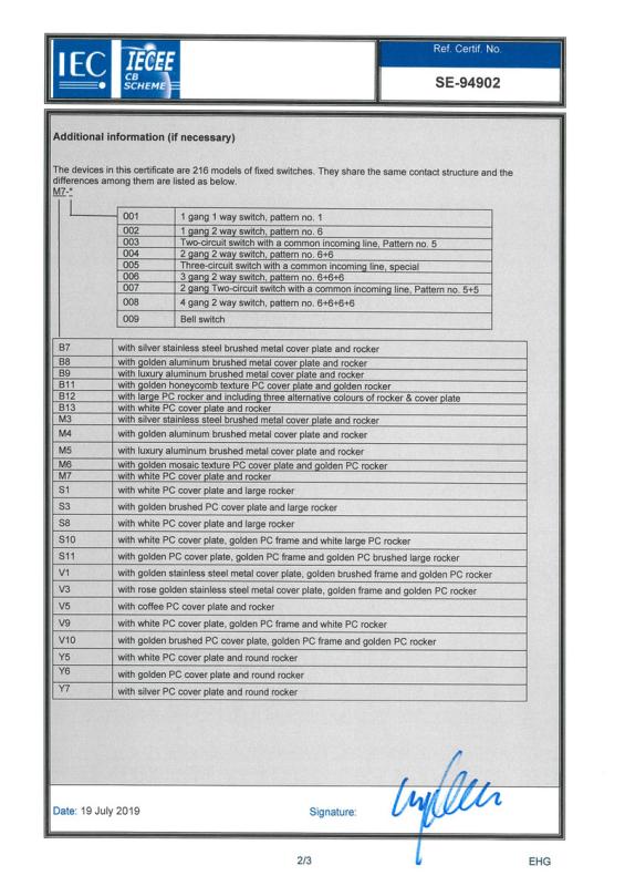 CB - Wenzhou Sunny Electrical Co., Ltd.