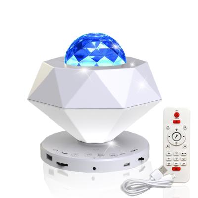 China Mordern Low Price Room Round Usb Green And Purple Laser Led Starlight Lamp Galaxy Sky Night Light Blisslights Star Projector for sale