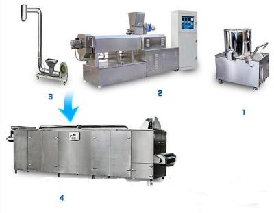 China Soya Bean Food Processing Machinery , Vegetarian Sausage Making Equipment for sale