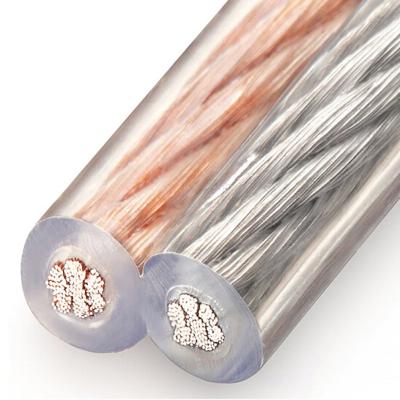 China Overhead Custom High Quality Multi Core Audio Cable for sale