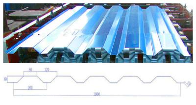 China Rollo fácil de la hoja de la techumbre de la operación que forma la máquina, máquina permanente de la costura en venta