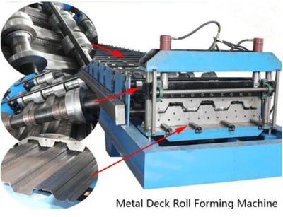 China PLC het Metaalbroodje die van het Controleblad Machines vormen 8 - 12 m/Min Productiecapaciteit Te koop