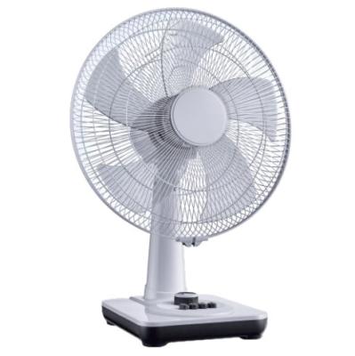 China 16'' Home Office Desk Table Fan with Timer Te koop