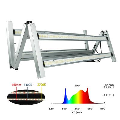 China RJ Port/Kno Dimming EDKFARM Growing Light Garden Led Grow Light 1000 Watt Hydroponic Farm Foldable Led Growing Light for sale