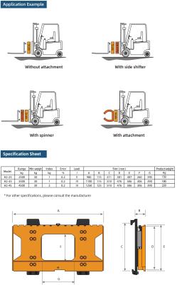 China CE Approved Fork Truck Scales , Forklift Weight Indicator 24V fork truck scales for sale