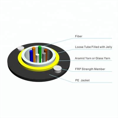 China Outdoor Aerial Aerial 80m Span Corning Fiber Optic Cable 24 Core , Corning Fiber Optic Cable Price for sale