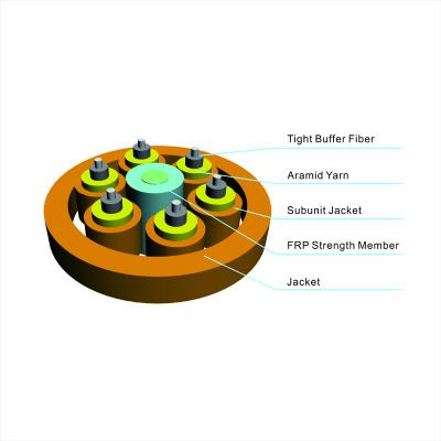 China Indoor any purpose cable distribution. China Indoor Fiber Optic Cable RFP Strength Tight Breakout Buffer Distribution Cable Manufacturer for sale