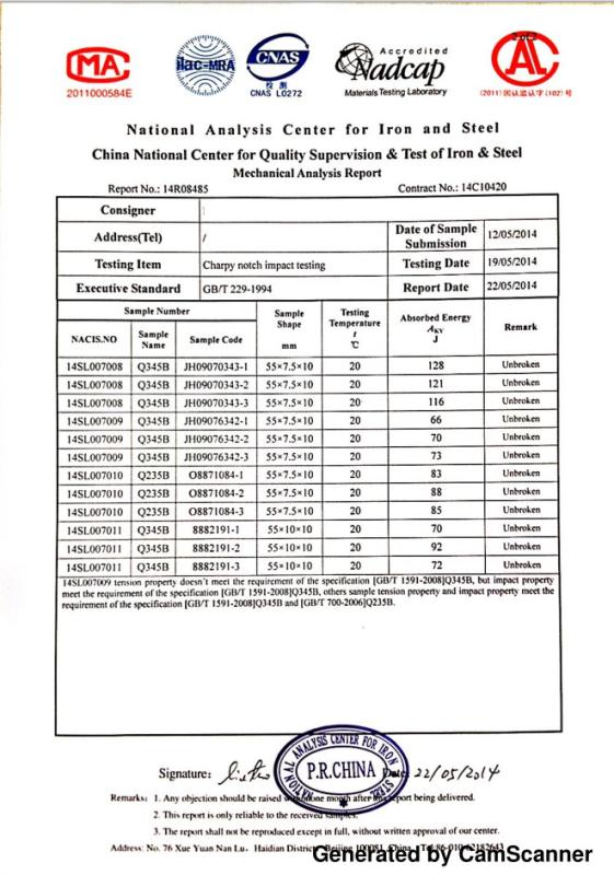 NCS IMPACT TEST REPORT - Shanghai shunyun industrial co.,Ltd.